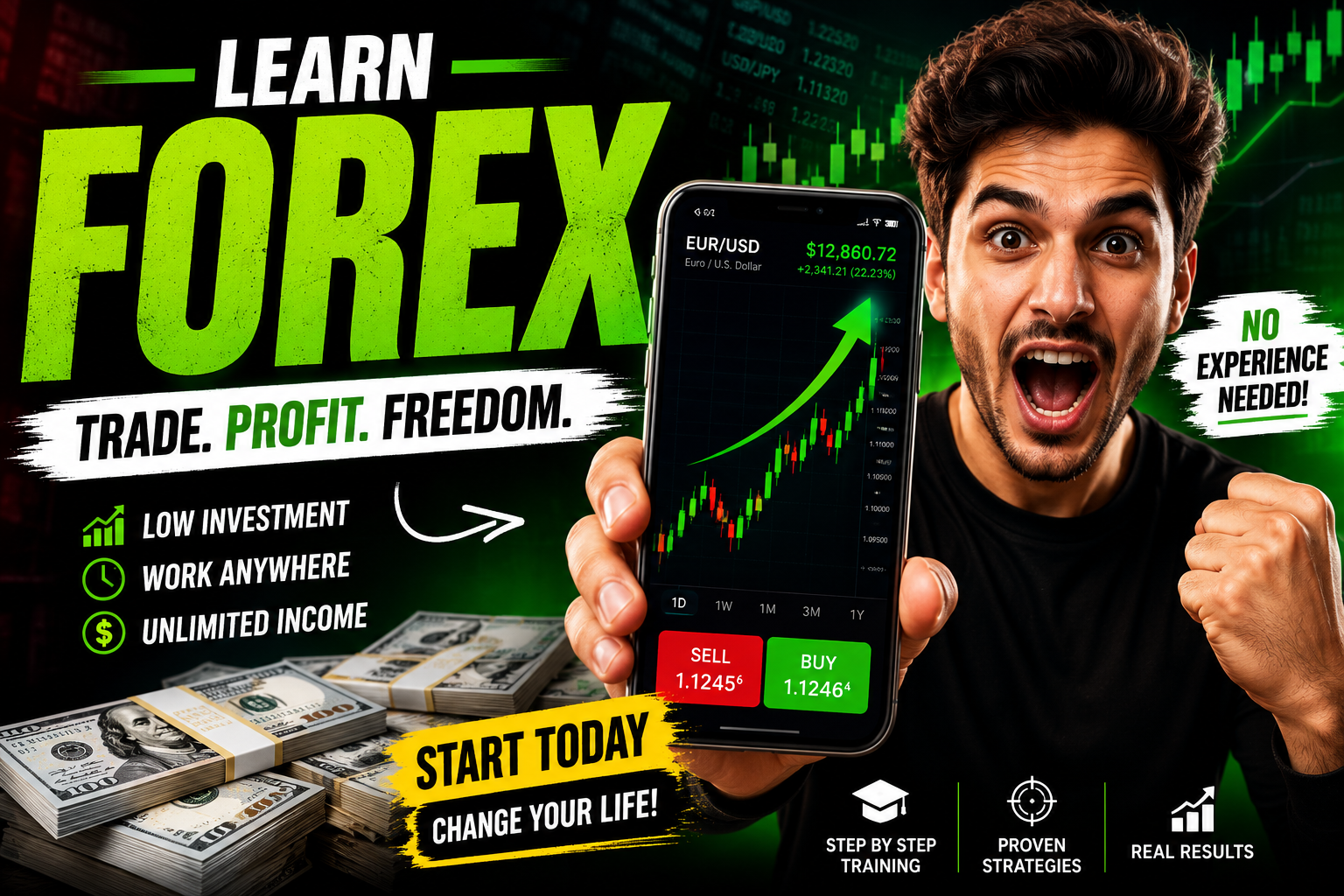 FOREX Trading